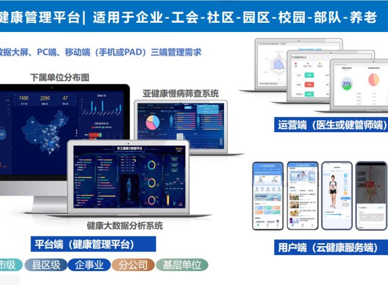 什么是HIS医疗软件&nbsp;？在数字化时代，HIS医疗软件为医院管理带来了革命性的变化。今天，让我们一起探索这个神奇的术语背后的故事。