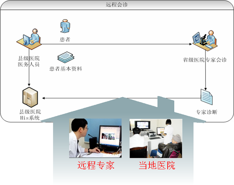 你是否在寻找一份关于“健康管理师证报名入口官网”的详细介绍？本文将以轻松幽默的口吻，带你一步步揭开这个神秘面纱。