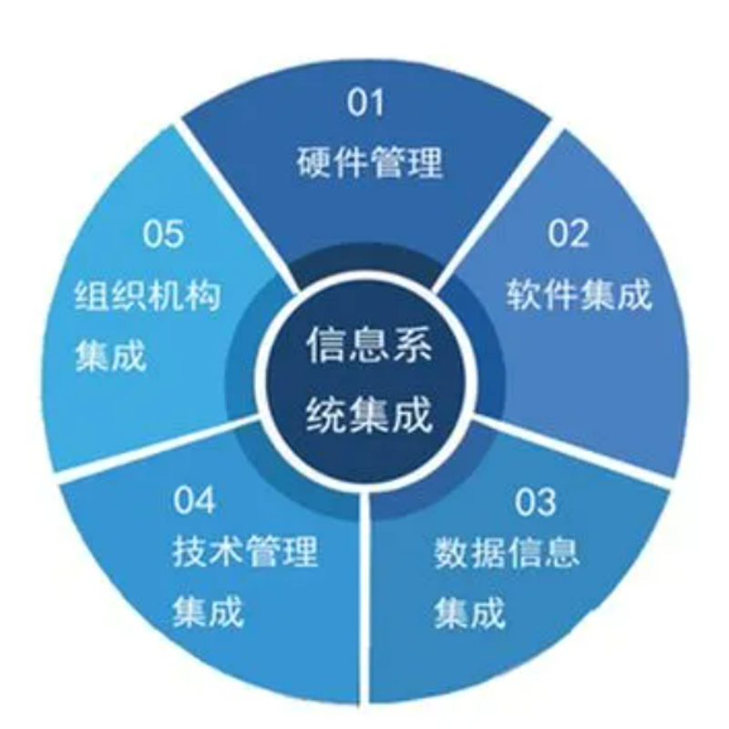你是否对健康管理师证充满了兴趣？那么如何顺利报名呢？本文将从多个角度对比分析，帮助你找到最合适的报名方式。