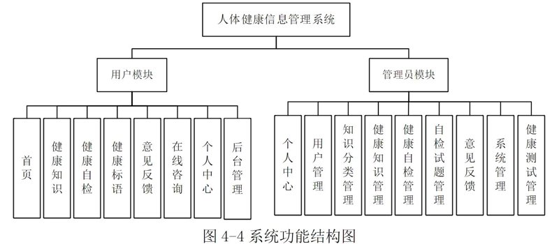 电子病历英文系统水土不服？HR别慌，这三大痛点与破解方案来了