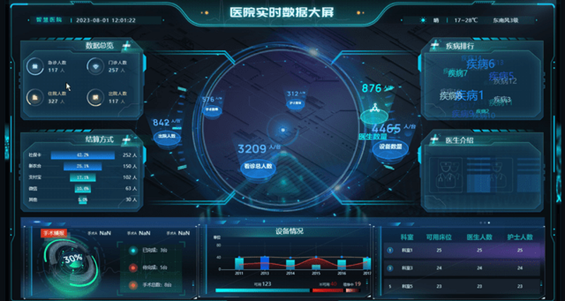 信息系统集成资质证书：一张让你看懂企业实力的“身份证”