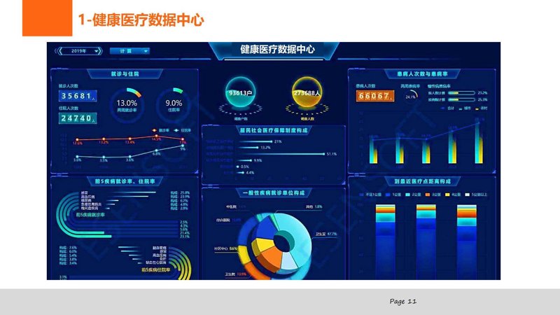 闪耀CHINC|医惠重磅推出E-SMART智慧医疗3.0云生态服务体系_信息化