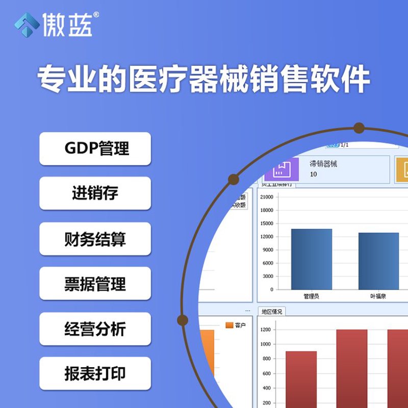 在信息化时代，信息系统集成已经成为医院提高效率、优化服务的重要手段。本文将通过对话的方式，为您详细介绍信息系统集成的具体内容和作用。