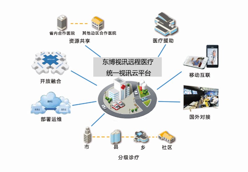 信息系统集成资质证书：它到底是什么？我用大白话讲给你听