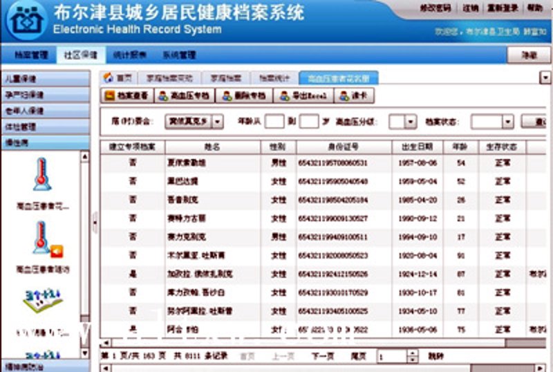 智慧医疗是什么,这篇报告总结了一线专家的几点共识_中国